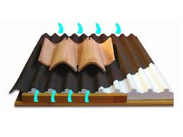 Perchè scegliere un tetto in legno?