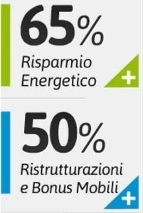 Detrazioni casa 2020